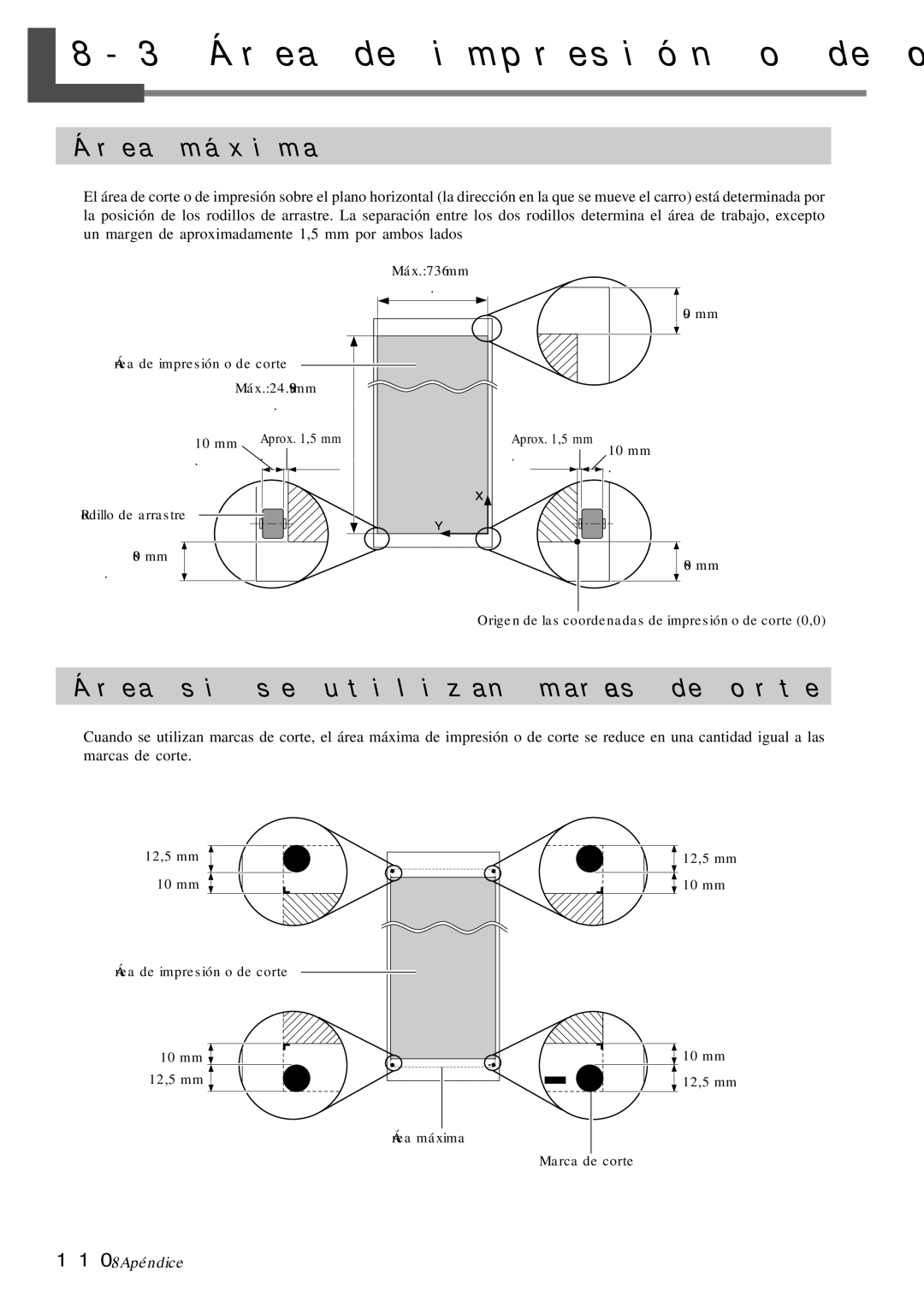 Roland SP-300 manual Área de impresión o de corte, Área máxima, Área si se utilizan marcas de corte 