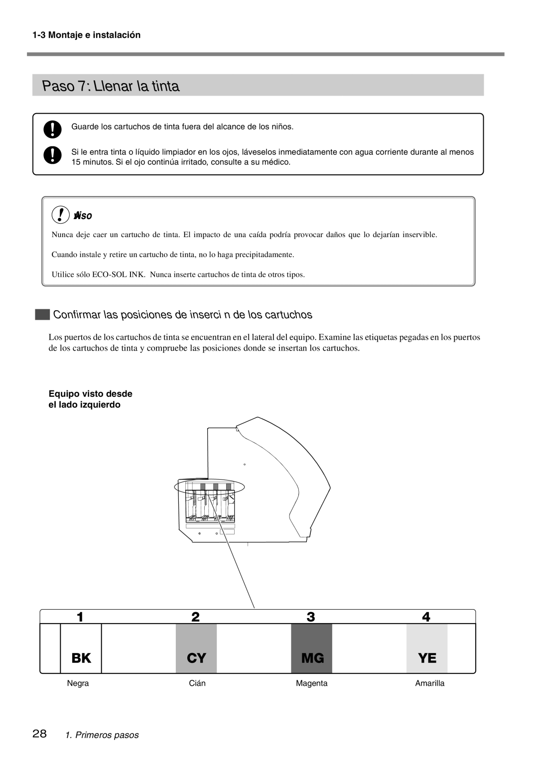 Roland SP-300 manual Paso 7Llenar la tinta, Confirmar las posiciones de inserción de los cartuchos, Negra Cián Magenta 