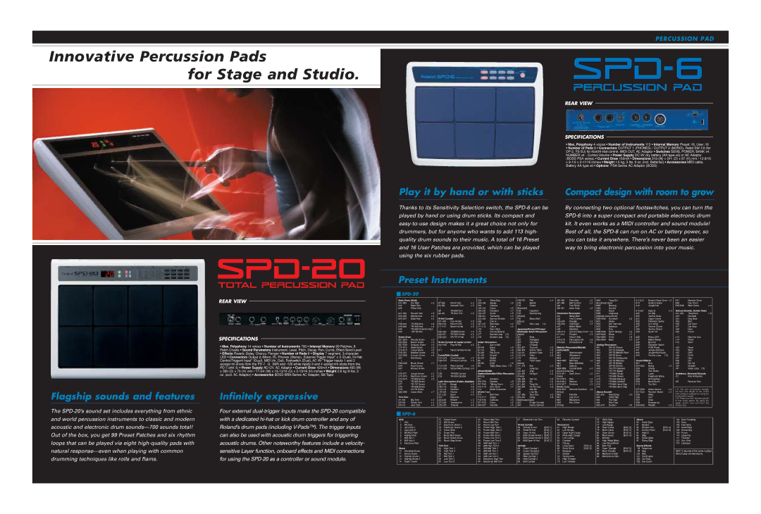 Roland SPD-6 specifications Innovative Percussion Pads For Stage and Studio, Rear View Specifications 