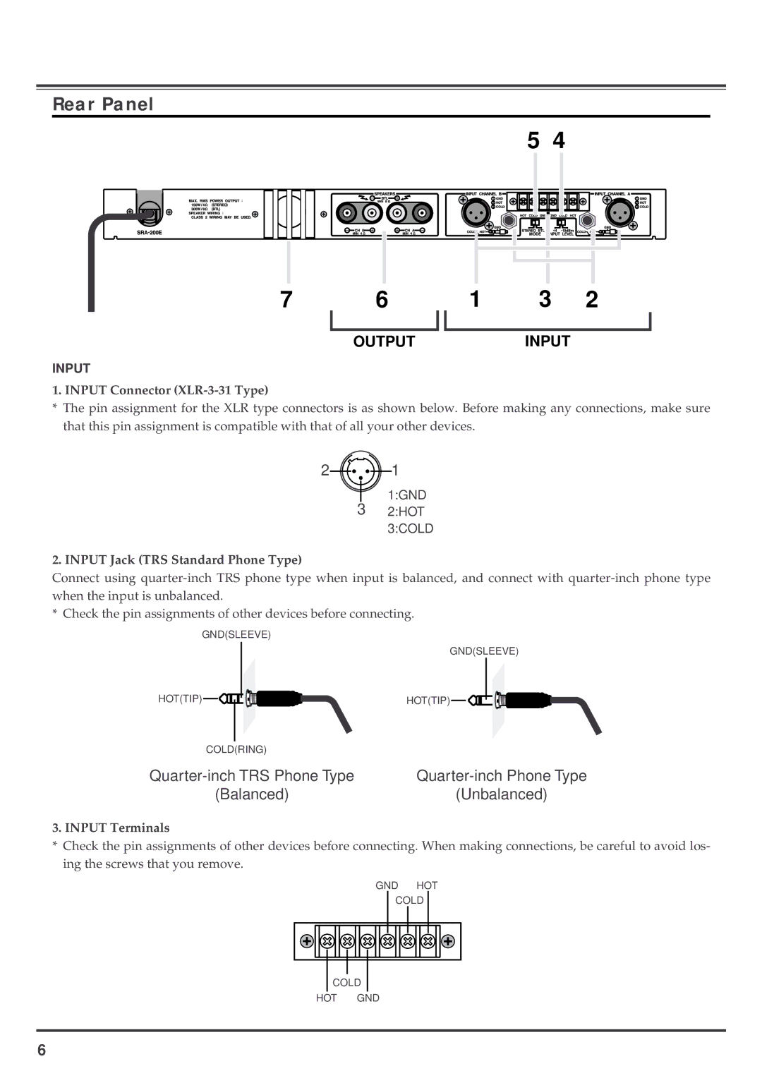 Roland SRA-200E Rear Panel, Input Connector XLR-3-31 Type, Input Jack TRS Standard Phone Type, Input Terminals 