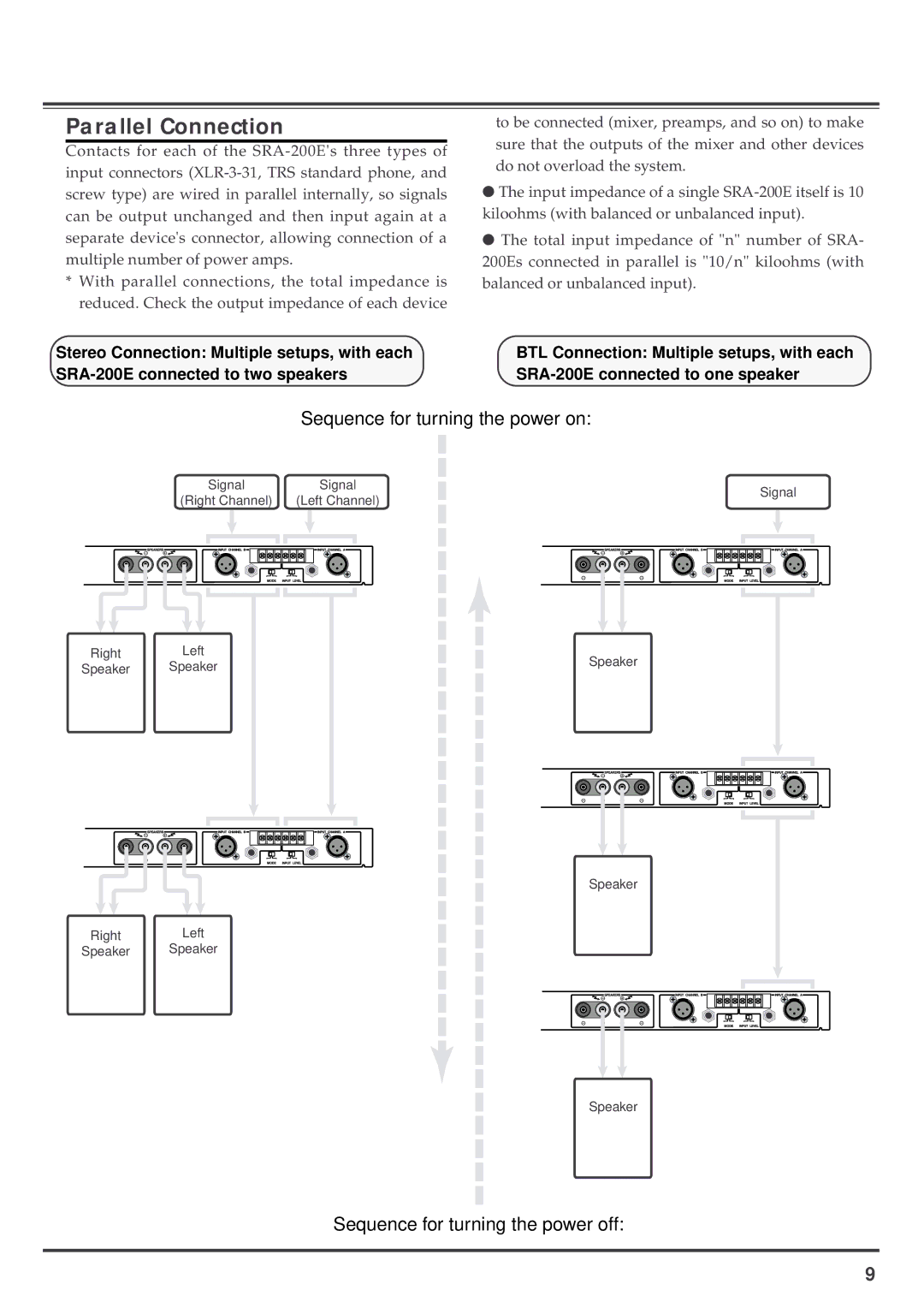 Roland SRA-200E important safety instructions Parallel Connection 