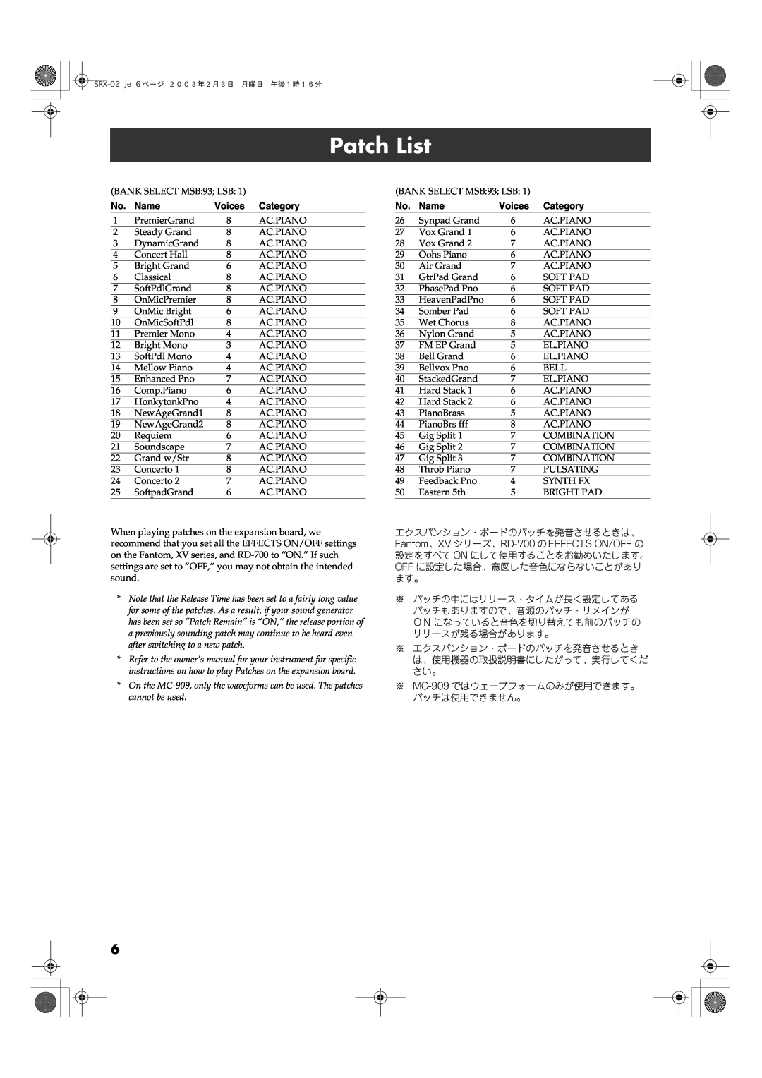 Roland SRX-02 manual Patch List, Name, Category 