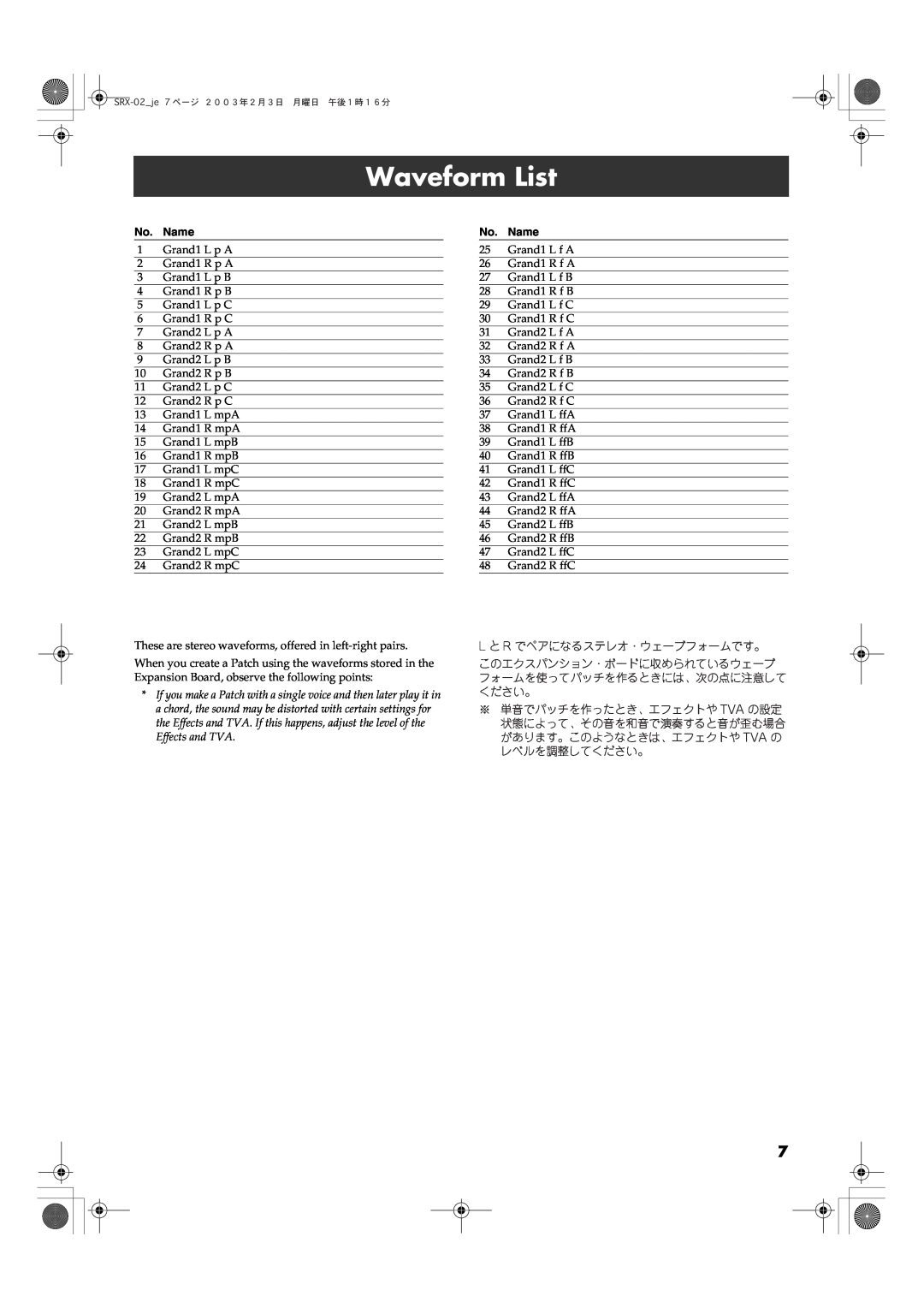 Roland SRX-02 manual Waveform List, No. Name 