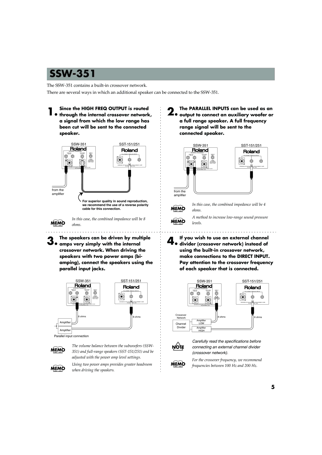 Roland SSM-151 owner manual SSW-351SST-151/251 