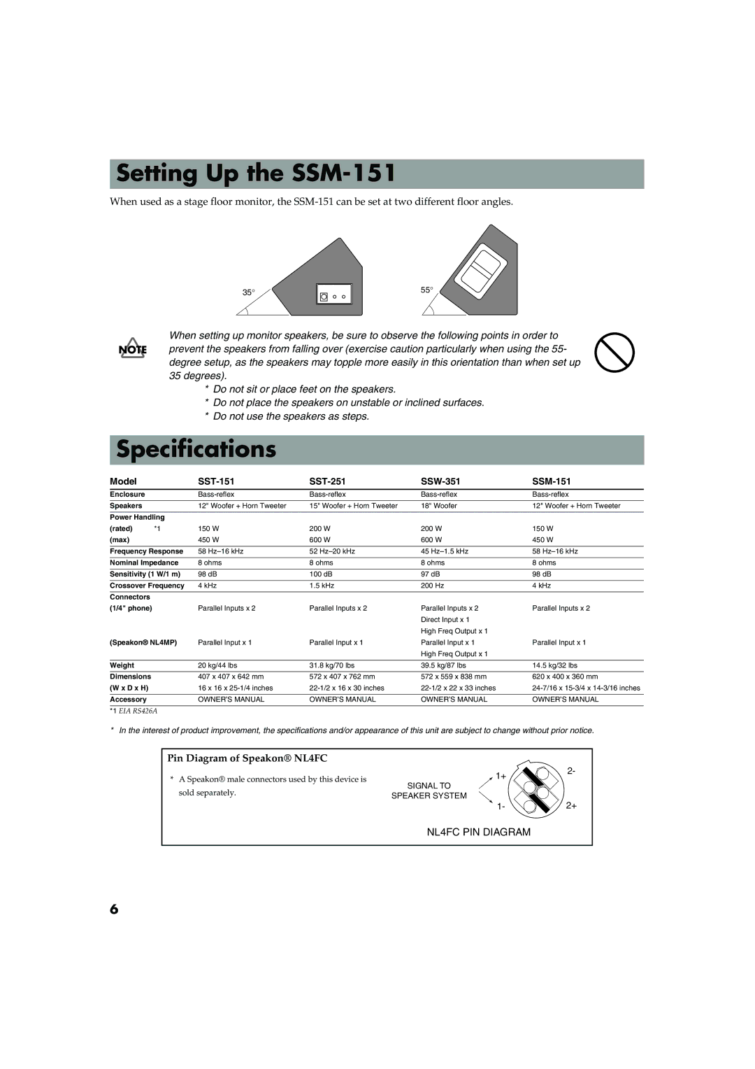 Roland SST-151/251, SSW-351 owner manual Setting Up the SSM-151, Specifications 