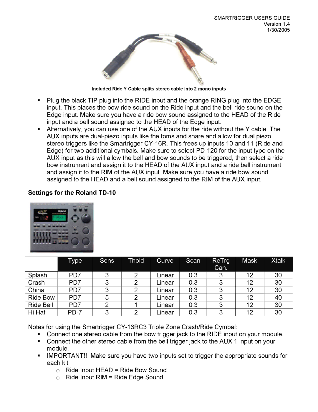 Roland TD-8, TD-12, TD-3, TMC-6, TD-20, TD-6/6V manual Settings for the Roland TD-10 