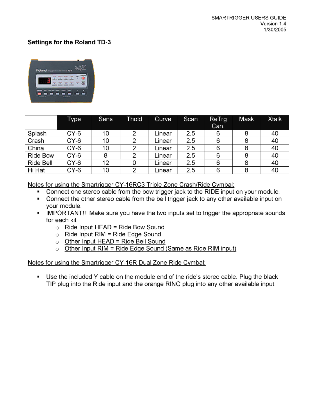 Roland TD-6/6V, TD-12, TD-8, TMC-6, TD-20 manual Settings for the Roland TD-3 