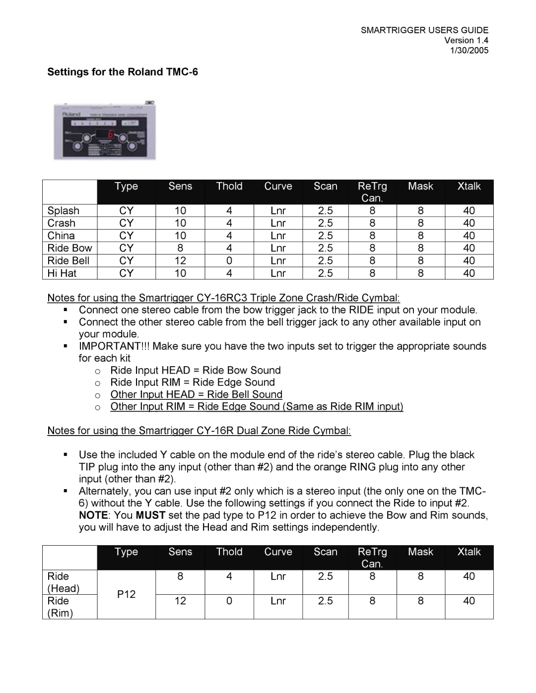 Roland TD-12, TD-3, TD-8, TD-20, TD-6/6V manual Settings for the Roland TMC-6 