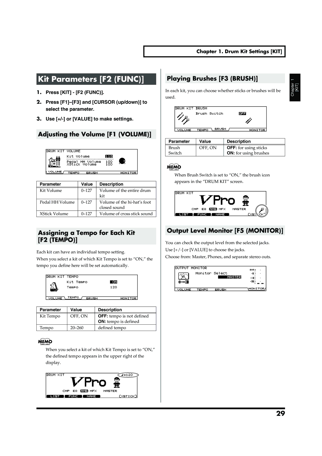 Roland TD-20 owner manual Kit Parameters F2 Func, Adjusting the Volume F1 Volume, Assigning a Tempo for Each Kit F2 Tempo 