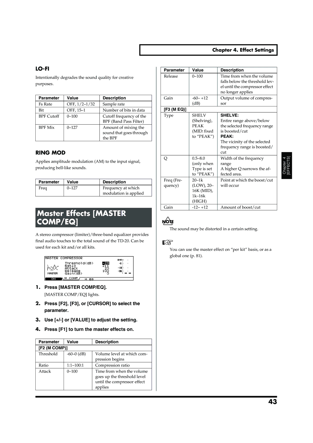 Roland TD-20 owner manual Master Effects Master, Press Master COMP/EQ, Shelve, Peak 