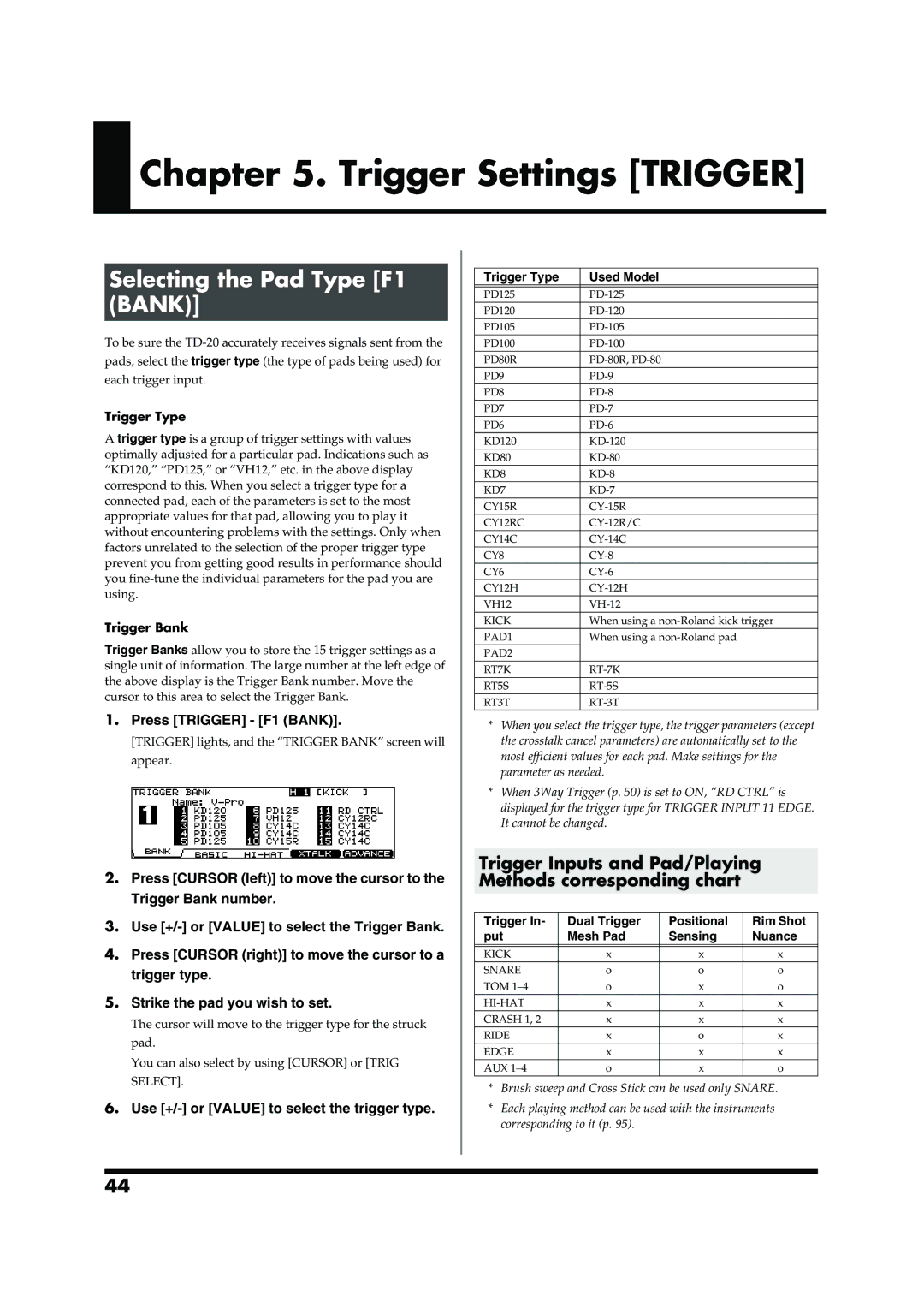 Roland TD-20 owner manual Selecting the Pad Type F1 Bank, Trigger Inputs and Pad/Playing Methods corresponding chart 