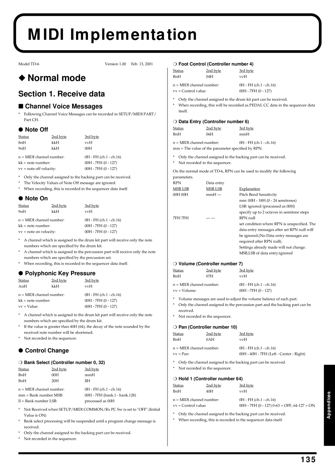 Roland TD-6 owner manual Midi Implementation, Normal mode, Receive data, 135, Channel Voice Messages 