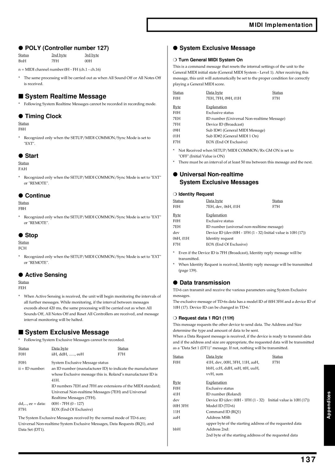 Roland TD-6 owner manual 137, System Realtime Message, System Exclusive Message 