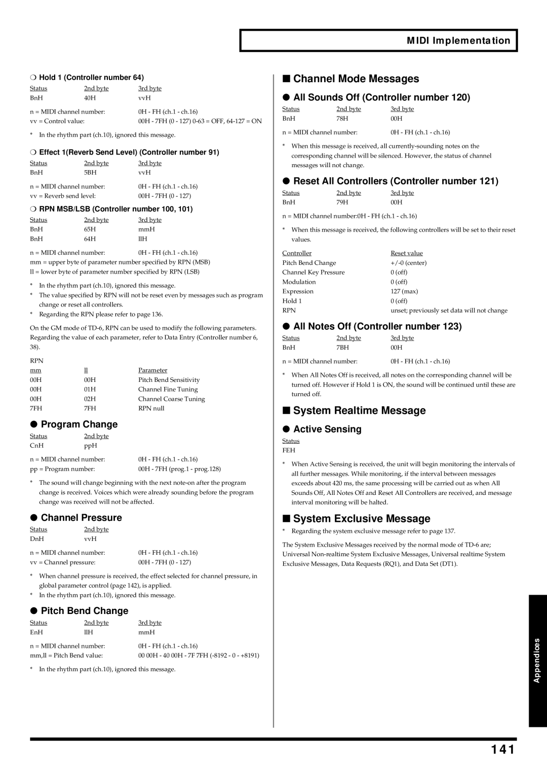 Roland TD-6 owner manual 141, Program Change Active Sensing, Channel Pressure, RPN MSB/LSB Controller number 100 