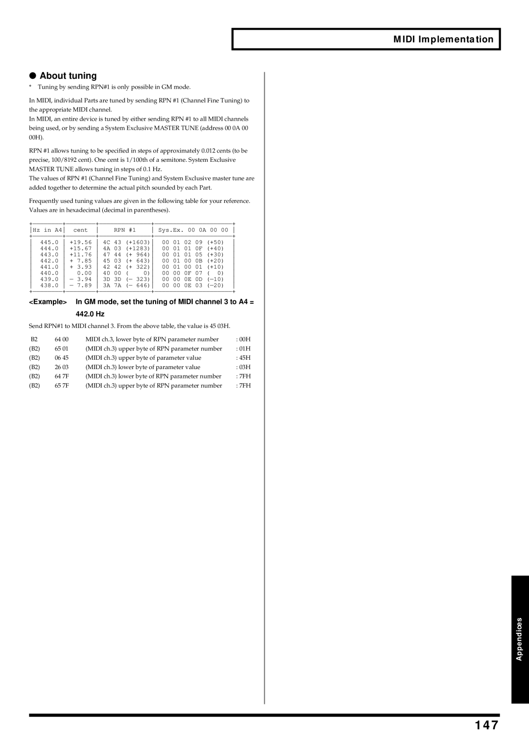 Roland TD-6 owner manual 147, About tuning, Example, 442.0 Hz 