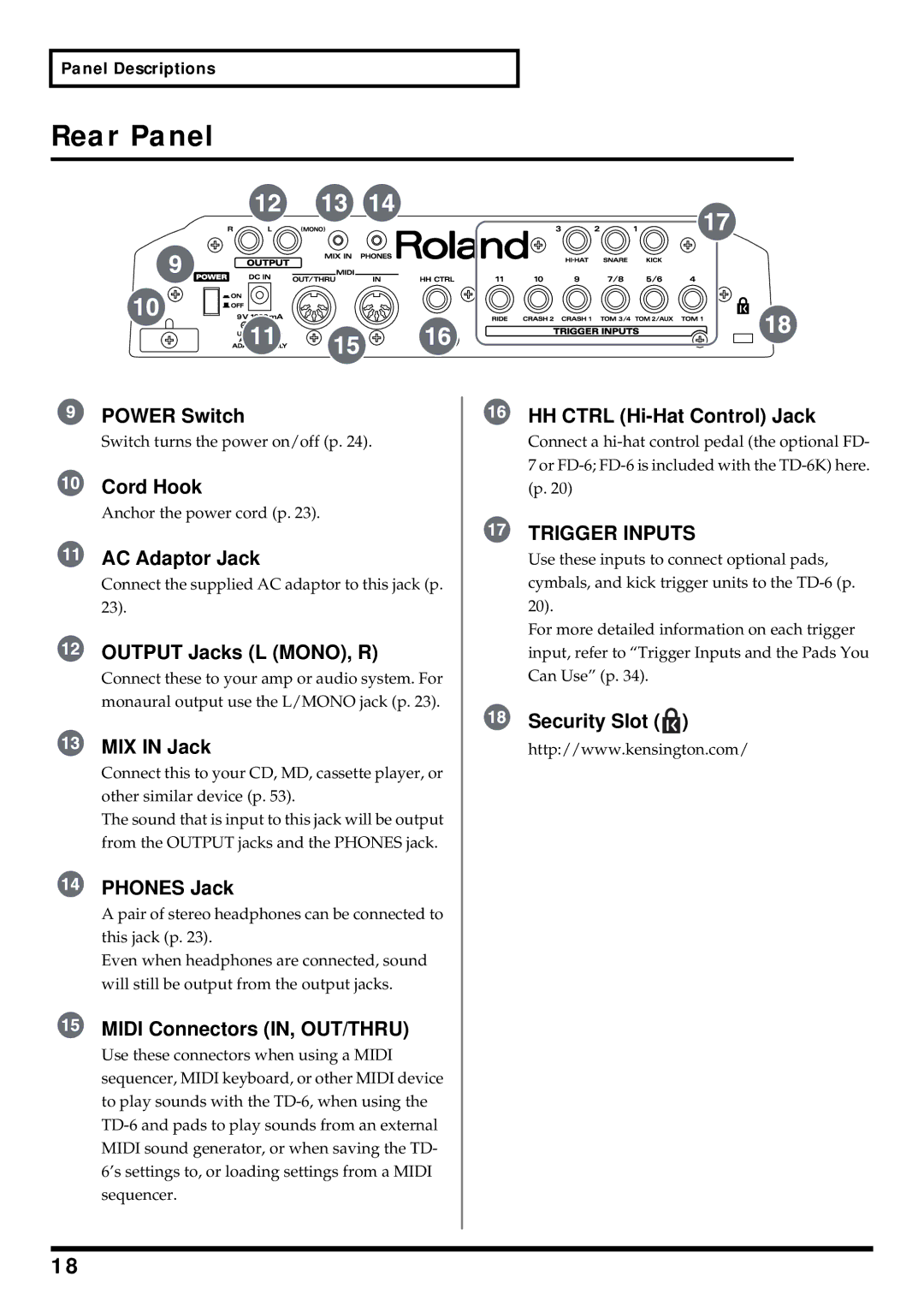 Roland TD-6 owner manual Rear Panel, MIX in Jack 