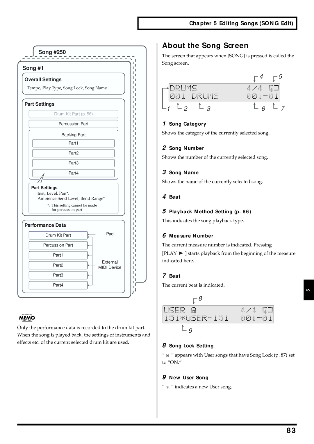 Roland TD-6 owner manual About the Song Screen 