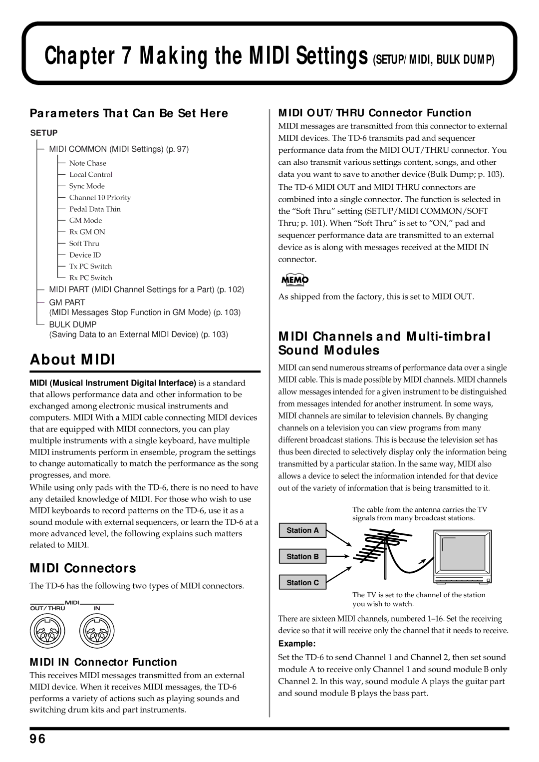 Roland TD-6 owner manual About Midi, Midi Connectors, Midi Channels and Multi-timbral Sound Modules, Example 