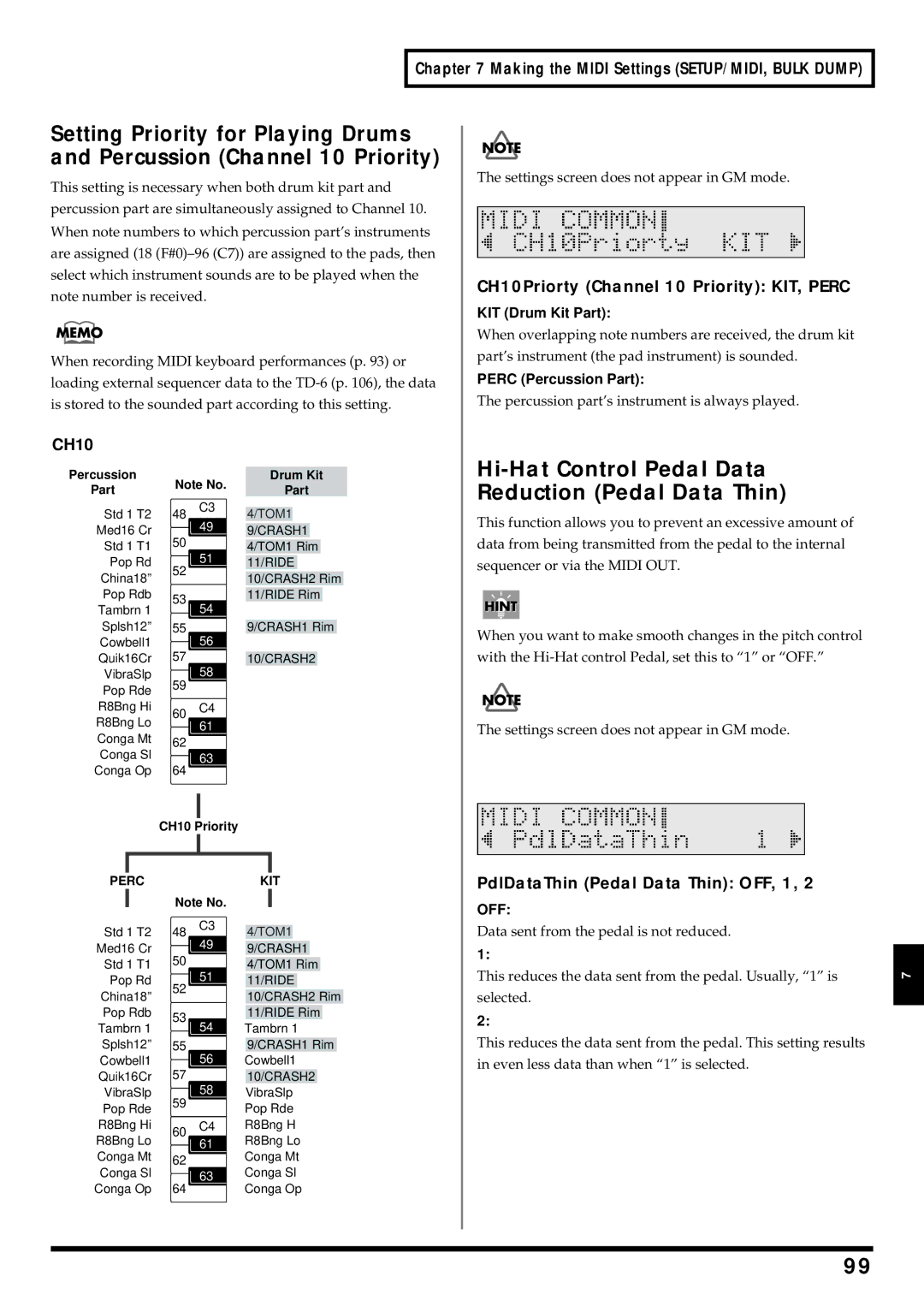 Roland TD-6 owner manual Hi-Hat Control Pedal Data Reduction Pedal Data Thin, CH10Priorty Channel 10 Priority KIT, Perc 