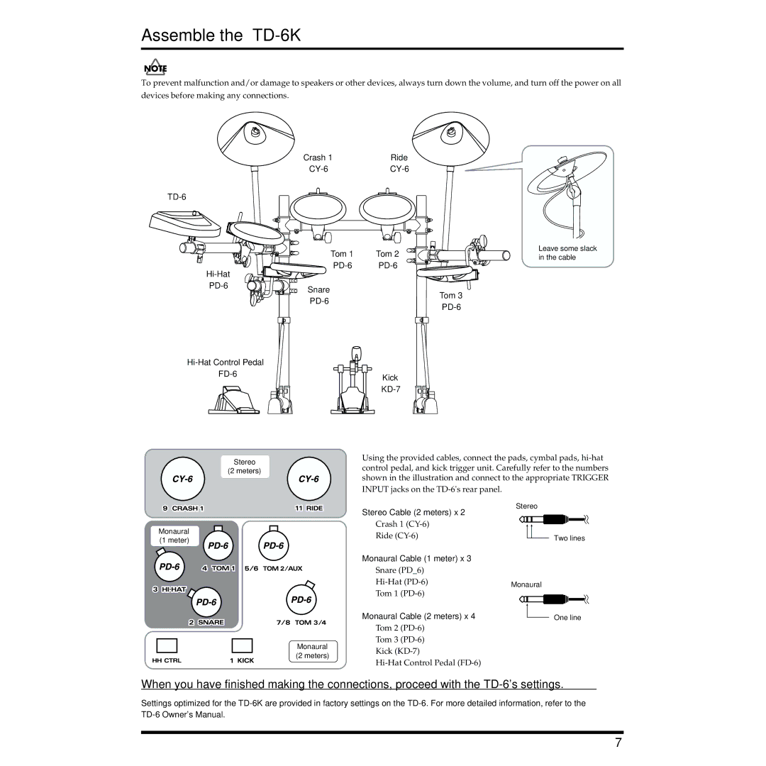 Roland manual Assemble the TD-6K, PD-6 Hi-Hat Control Pedal FD-6Kick KD-7 