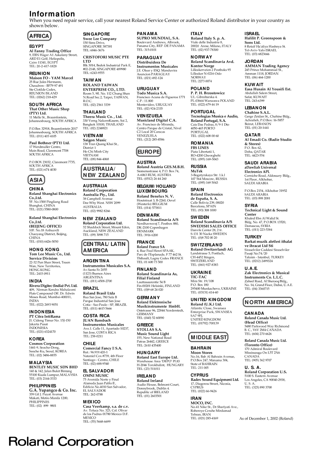 Roland TD-6K manual Information 