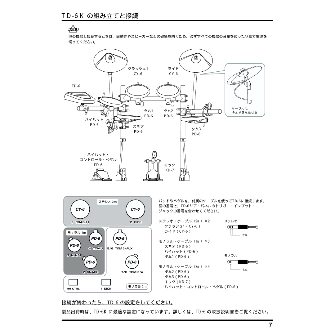 Roland manual TD-6Kの組み立てと接続 