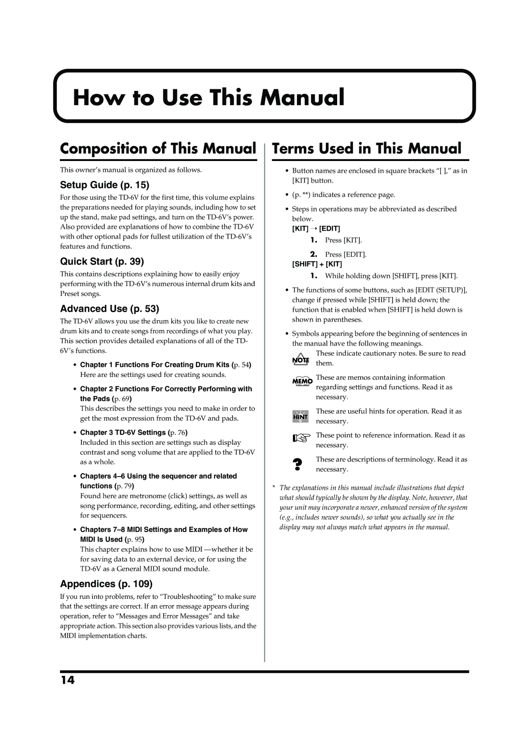 Roland TD-6V owner manual How to Use This Manual, Composition of This Manual, Terms Used in This Manual, Shift + KIT 