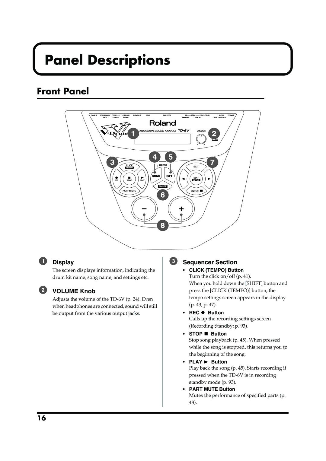 Roland TD-6V owner manual Panel Descriptions, Front Panel 