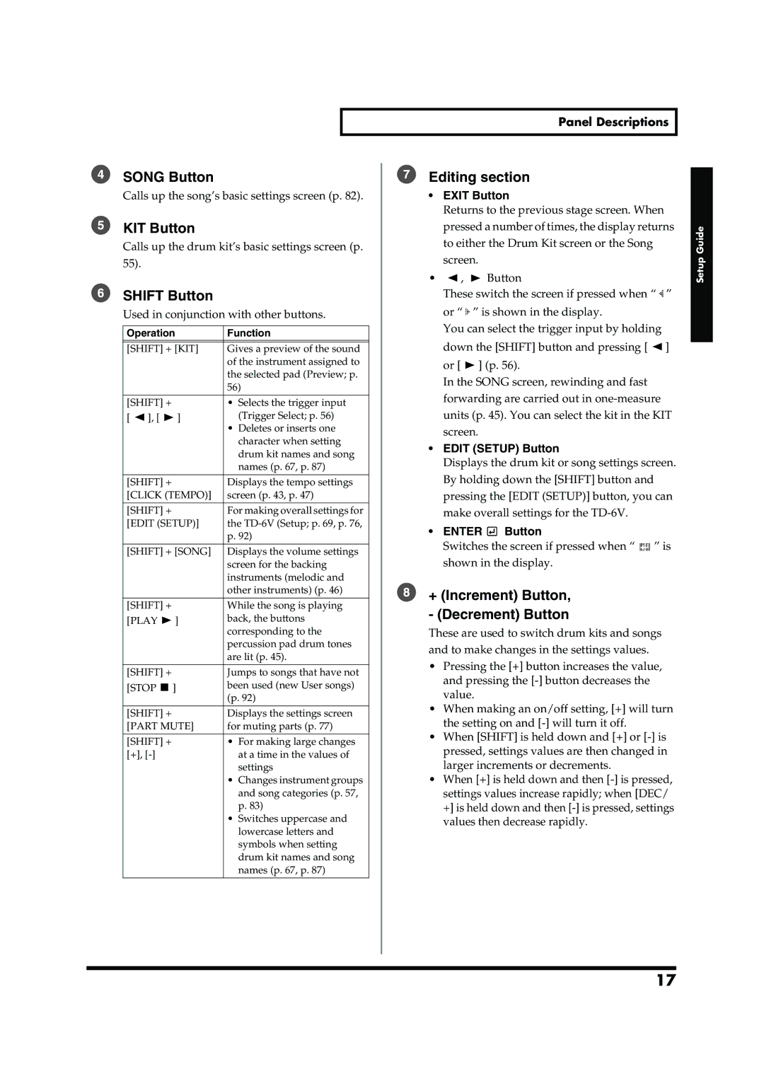 Roland TD-6V owner manual Panel Descriptions, Exit Button, Edit Setup Button, Enter Button, Operation Function 