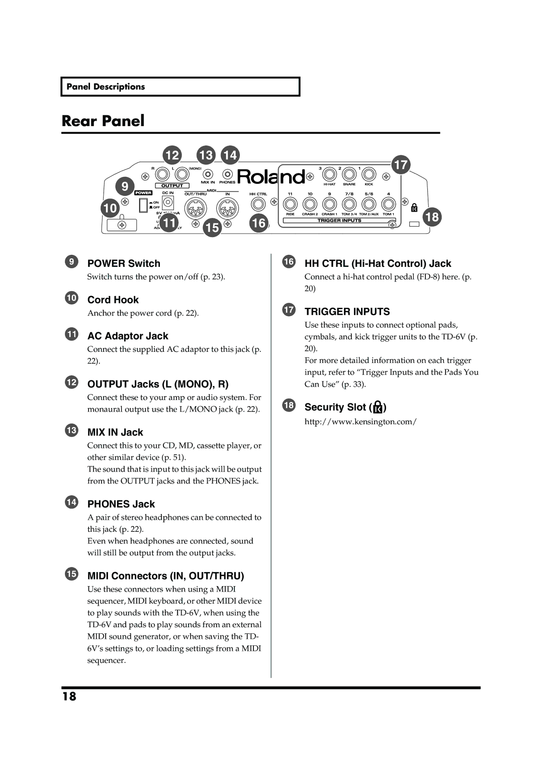 Roland TD-6V owner manual Rear Panel, MIX in Jack 