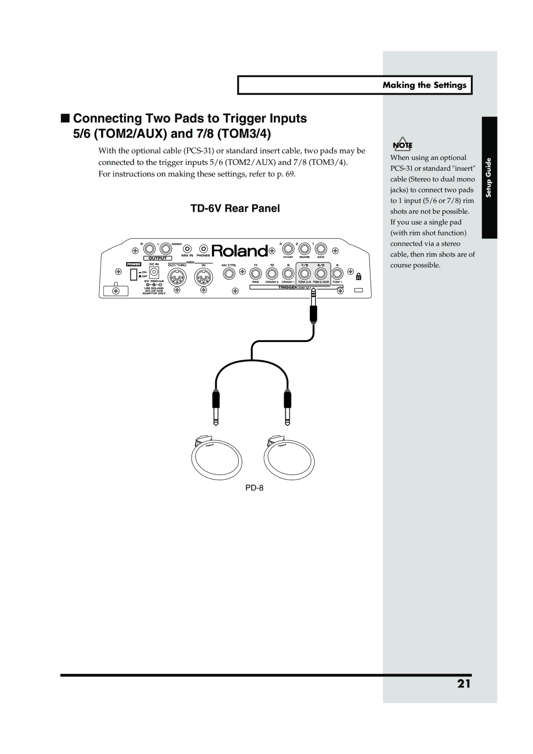 Roland owner manual TD-6V Rear Panel, Fig.P-012.e 