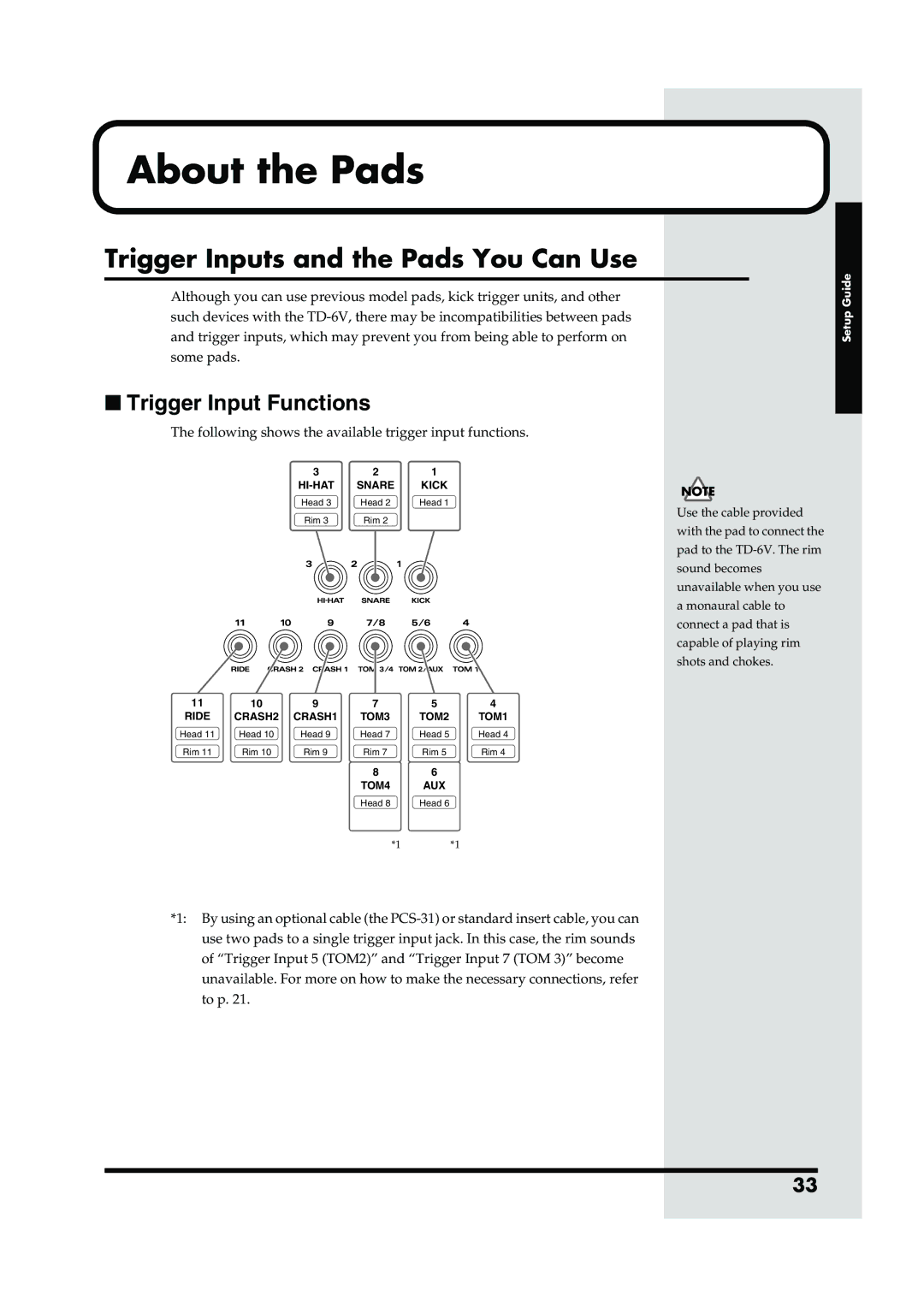 Roland TD-6V owner manual About the Pads, Trigger Inputs and the Pads You Can Use 