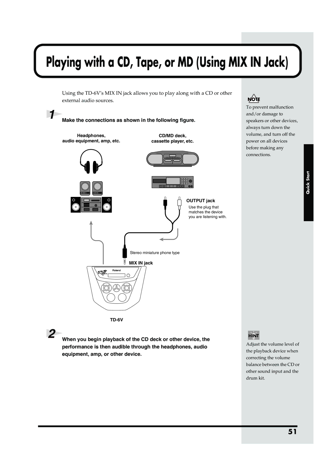 Roland TD-6V owner manual Make the connections as shown in the following figure, Output jack, MIX in jack 