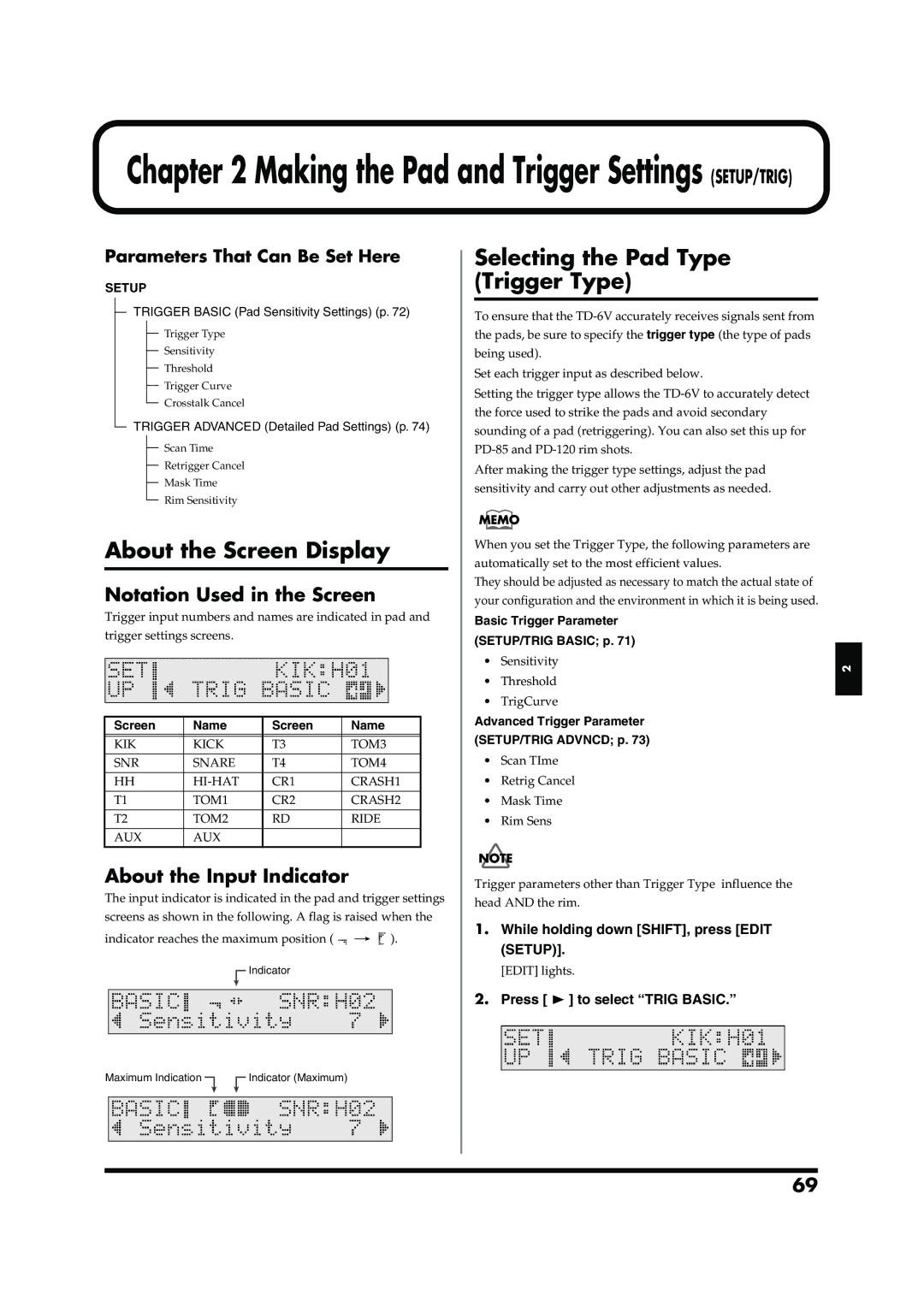 Roland TD-6V owner manual About the Screen Display, Selecting the Pad Type Trigger Type, Notation Used in the Screen, Setup 