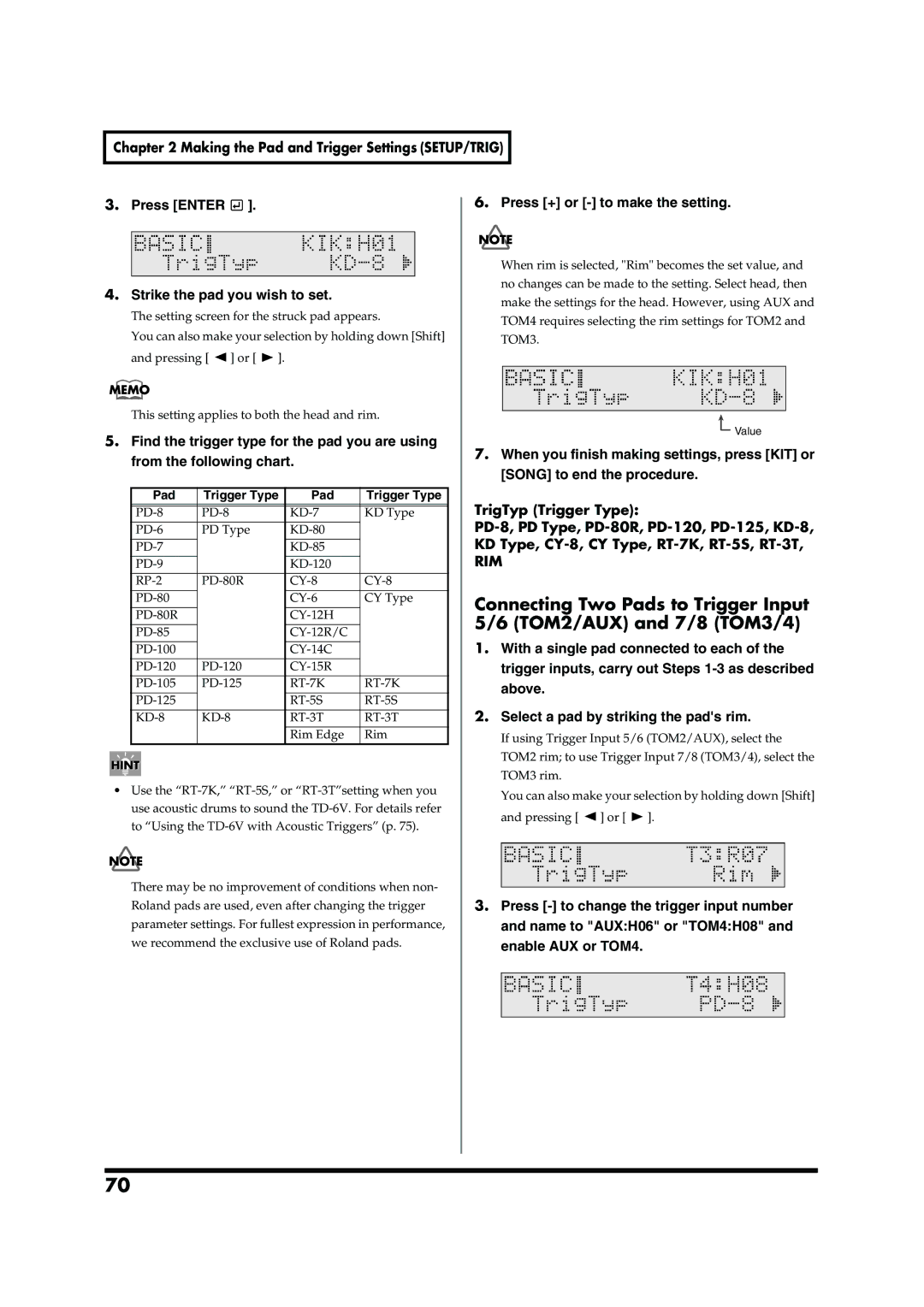 Roland TD-6V owner manual TrigTyp Trigger Type, PD-8, PD Type, PD-80R, PD-120, PD-125, KD-8 