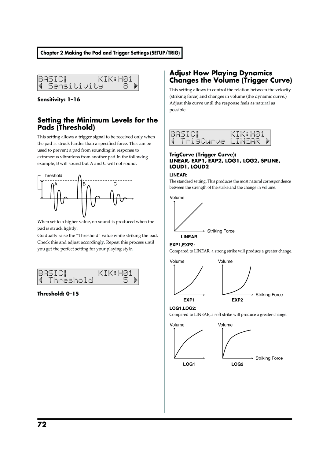 Roland TD-6V Setting the Minimum Levels for the Pads Threshold, Making the Pad and Trigger Settings SETUP/TRIG Sensitivity 