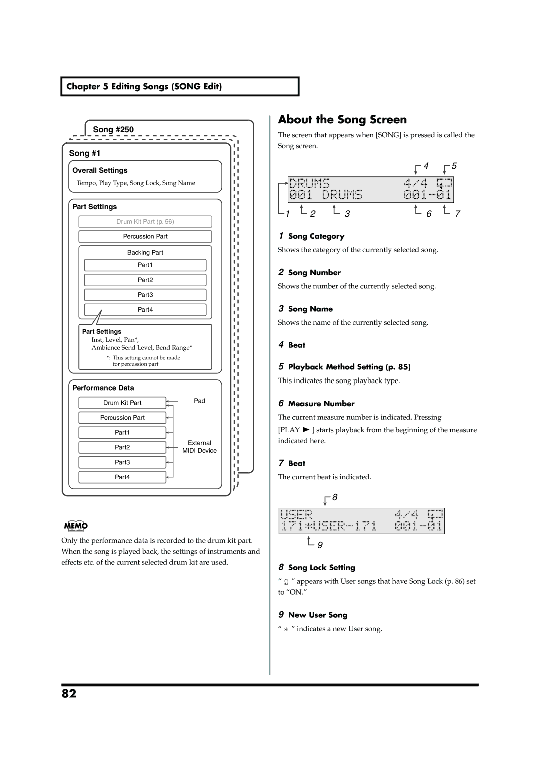 Roland TD-6V owner manual About the Song Screen, Editing Songs Song Edit Song #250 Song #1, Overall Settings, Part Settings 