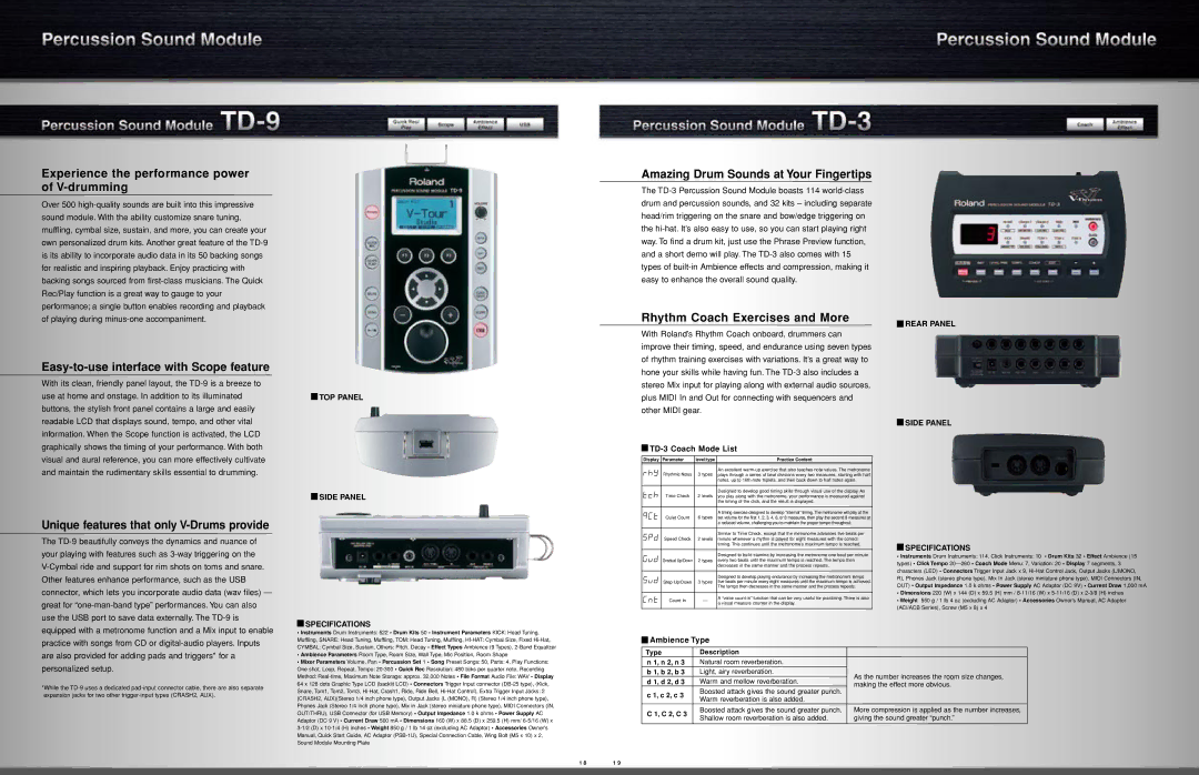 Roland TD-9KX manual Experience the performance power of V-drumming, Easy-to-use interface with Scope feature 