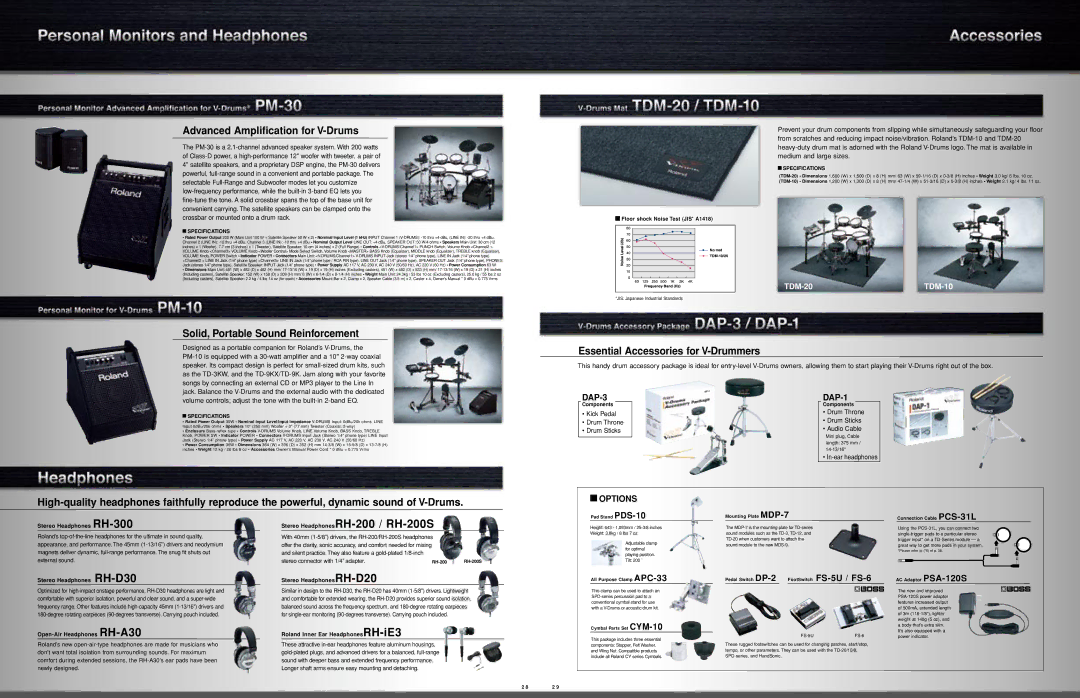 Roland TD-9KX manual Advanced Amplification for V-Drums, Solid, Portable Sound Reinforcement 