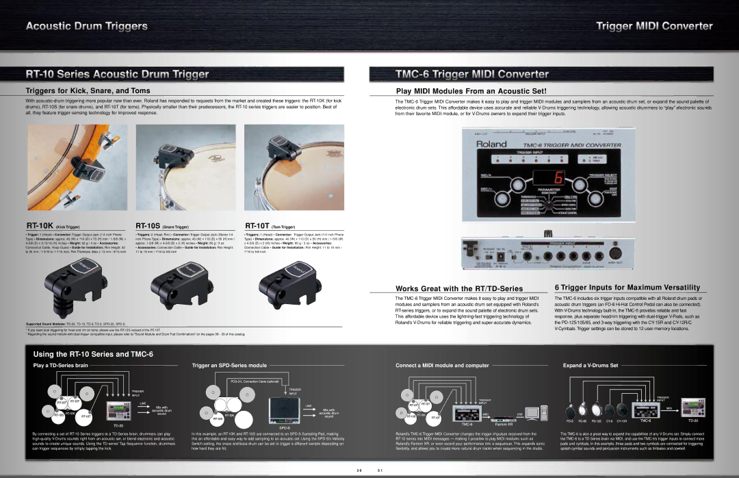 Roland TD-9KX Triggers for Kick, Snare, and Toms, Play Midi Modules From an Acoustic Set, Using the RT-10 Series and TMC-6 