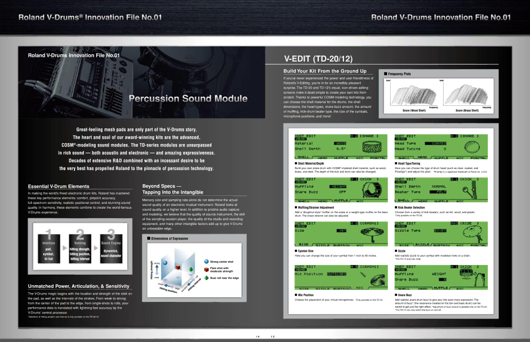 Roland TD-9KX manual Edit TD-20/12, Roland V-Drums Innovation File No.01 