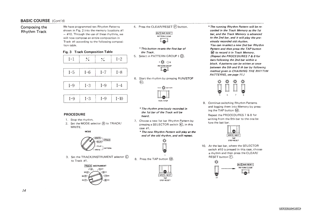 Roland TR-606 manual 