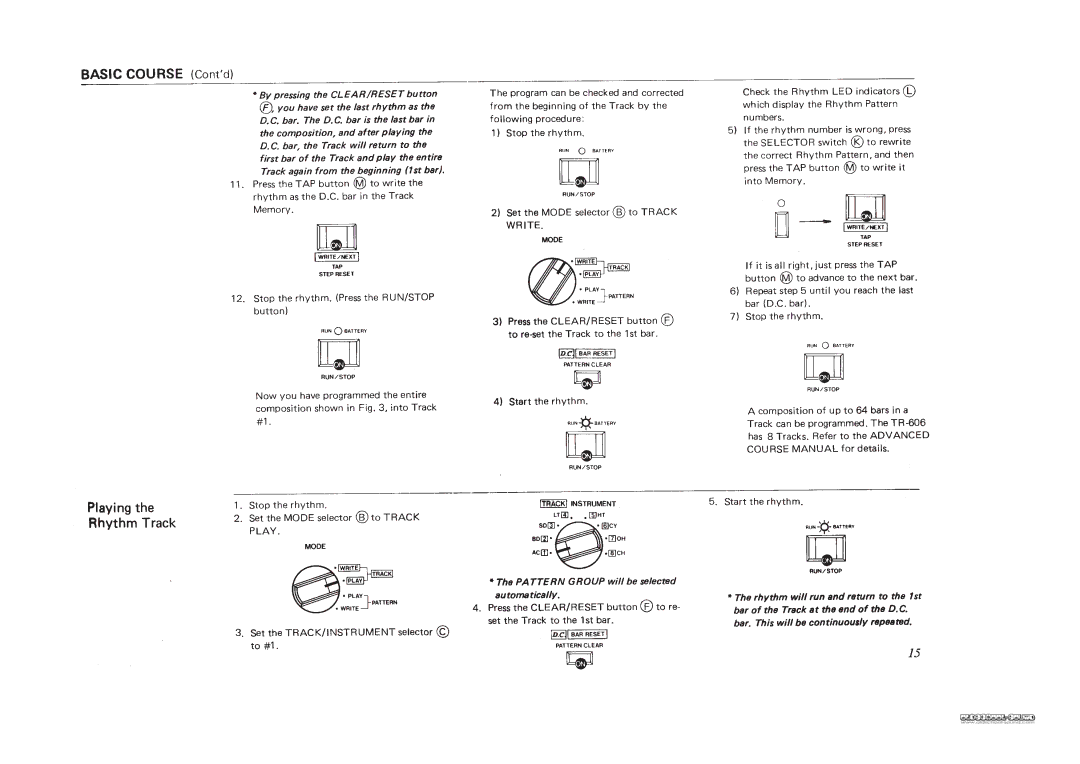 Roland TR-606 manual 