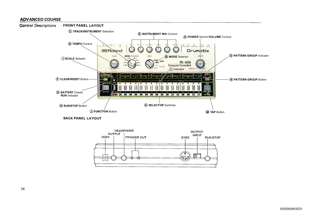 Roland TR-606 manual TRACK/INSTRUMENT Selection 