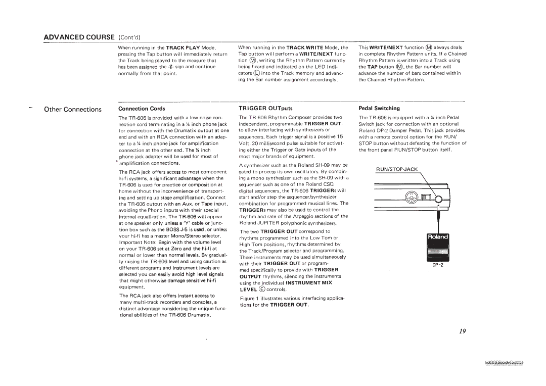 Roland TR-606 manual 