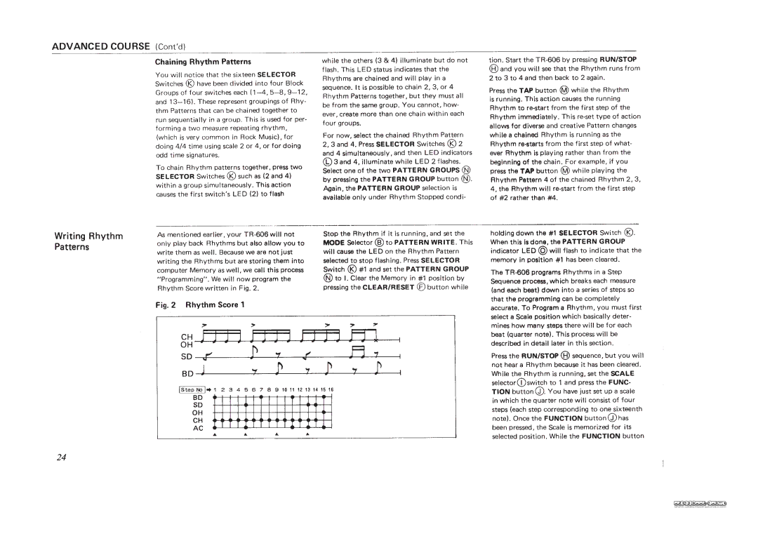 Roland TR-606 manual 