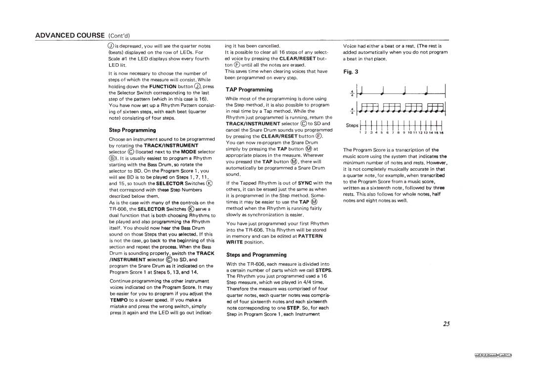 Roland TR-606 manual 