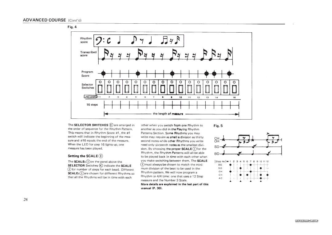 Roland TR-606 manual 