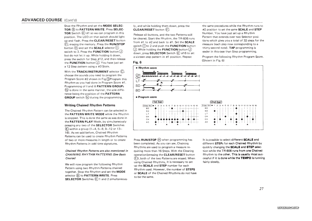 Roland TR-606 manual 