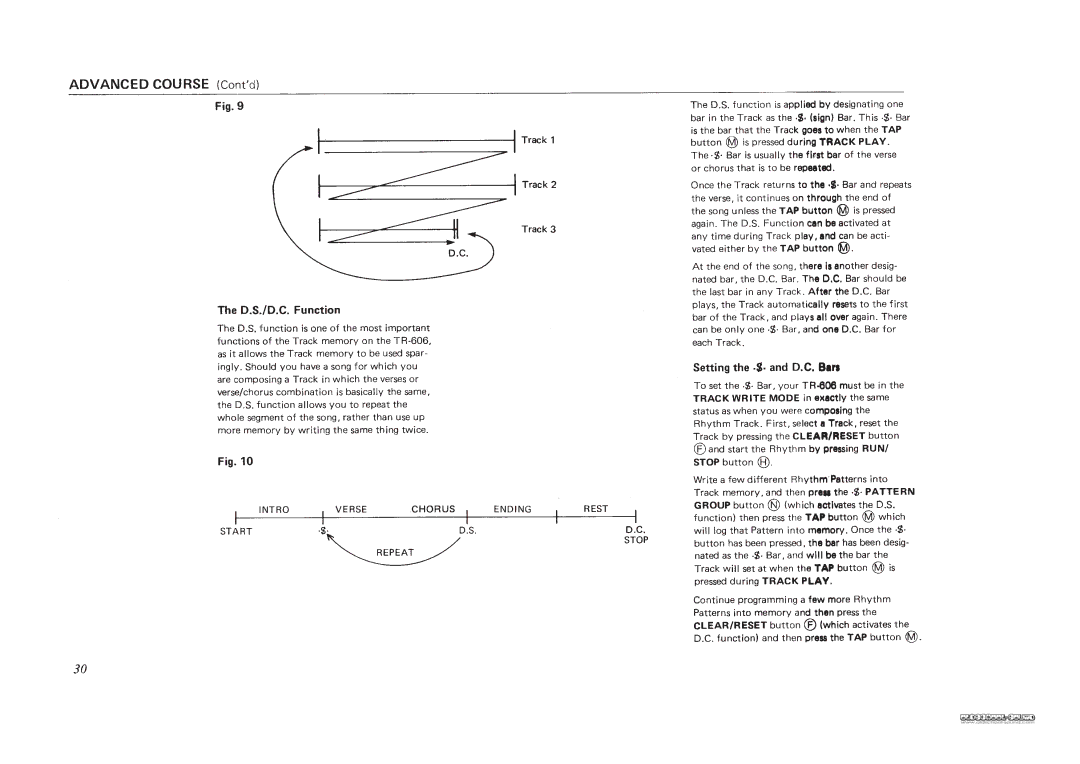 Roland TR-606 manual 